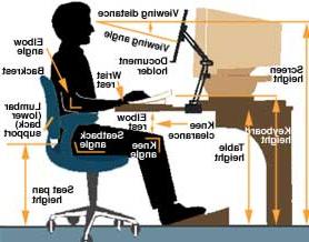 Picture showing good posture while at a computer workstation.